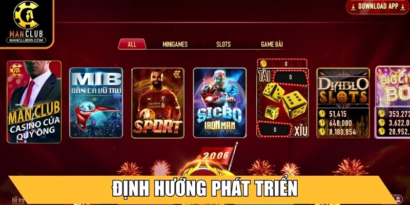 Định hướng phát triển